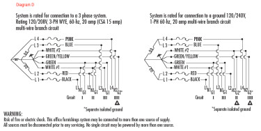 Cubicle Installation Instructions | Cubicles.net